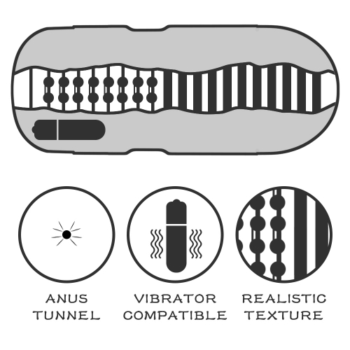 Мастурбатор в колбе попка Sex In A Can Anus Stamina Tunnel с вибрацией