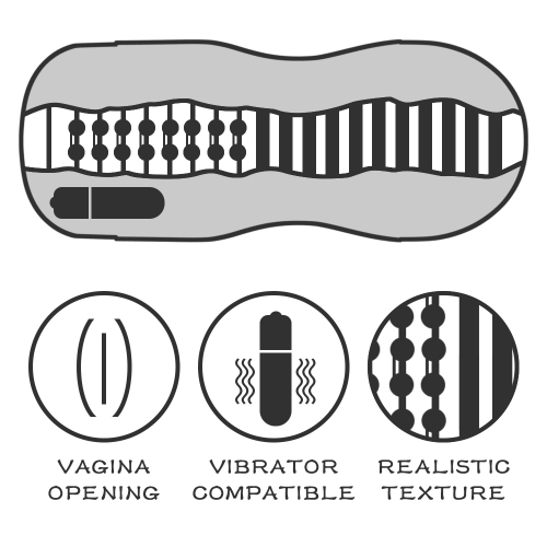 Мастурбатор в колбе вагина Sex In A Can Vagina Stamina Tunnel с вибрацией
