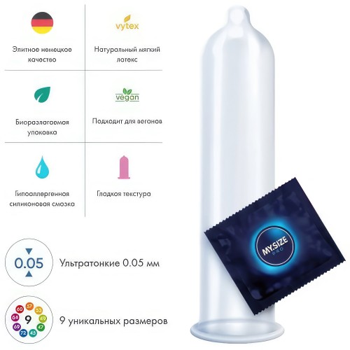 Презервативы My.Size Pro №10 размер 72