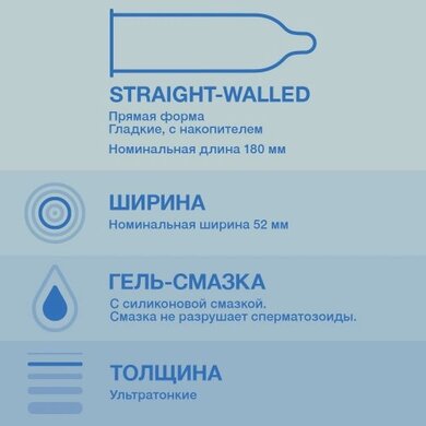 Презервативы Durex Elite тонкие с дополнительной смазкой (18 шт)