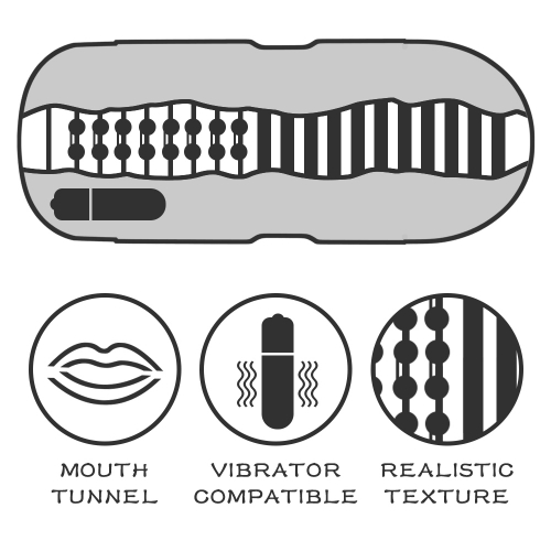 Мастурбатор в колбе ротик Sex In A Can Mouth Stamina Tunnel с вибрацией