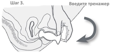 Набор для тренировки мышц малого таза HOT Come