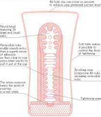 Мастурбатор в колбе Tenga Soft Tube