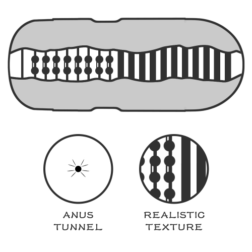 Мастурбатор в колбе попка Sex In A Can Anus Stamina Tunnel
