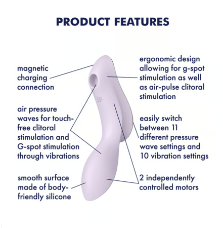 Вакуумный вибростимулятор для клитора и точки G фиолетовый Curvy Trinity 2 Satisfyer (EU+World version)