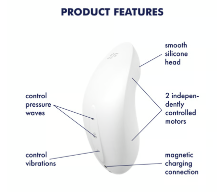 Вакуумно-волновой стимулятор клитора с вибрацией белый Vulva Lover 2 Satisfyer 