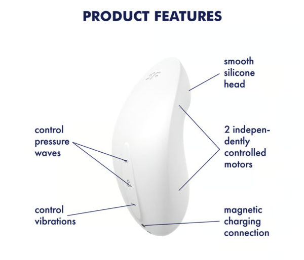 Вакуумно-волновой стимулятор клитора с вибрацией белый Vulva Lover 2 Satisfyer 