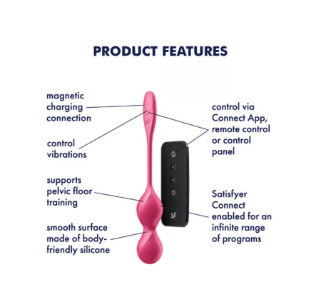 Смарт-виброшарики с пультом ДУ красные Love Birds 2 Satisfyer