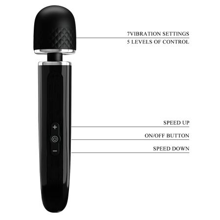 Мощный вибратор-массажёр «wand» Pretty Love Charming Massager 