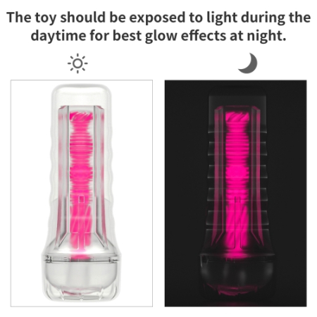 Прозрачный мастурбатор светящийся в темноте Lumino Play Pink Glow